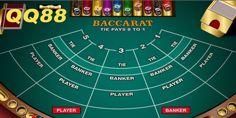 Khám phá cơ bản nhất về Baccarat Online QQ88